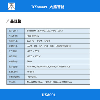 DXsmart DX3001 双模蓝牙 5.0 模块 高速数据与高音质音频的完美融合